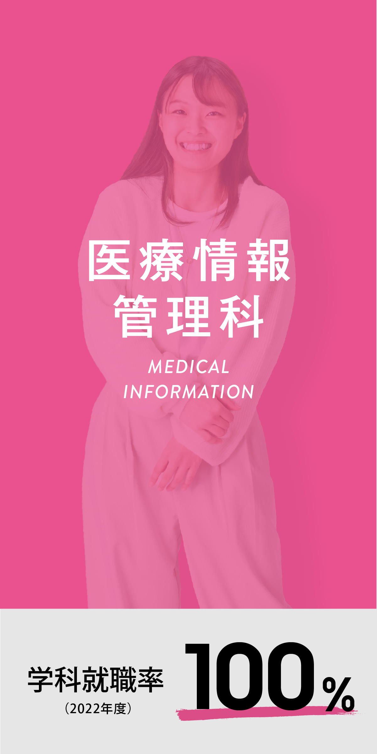 医療情報管理科