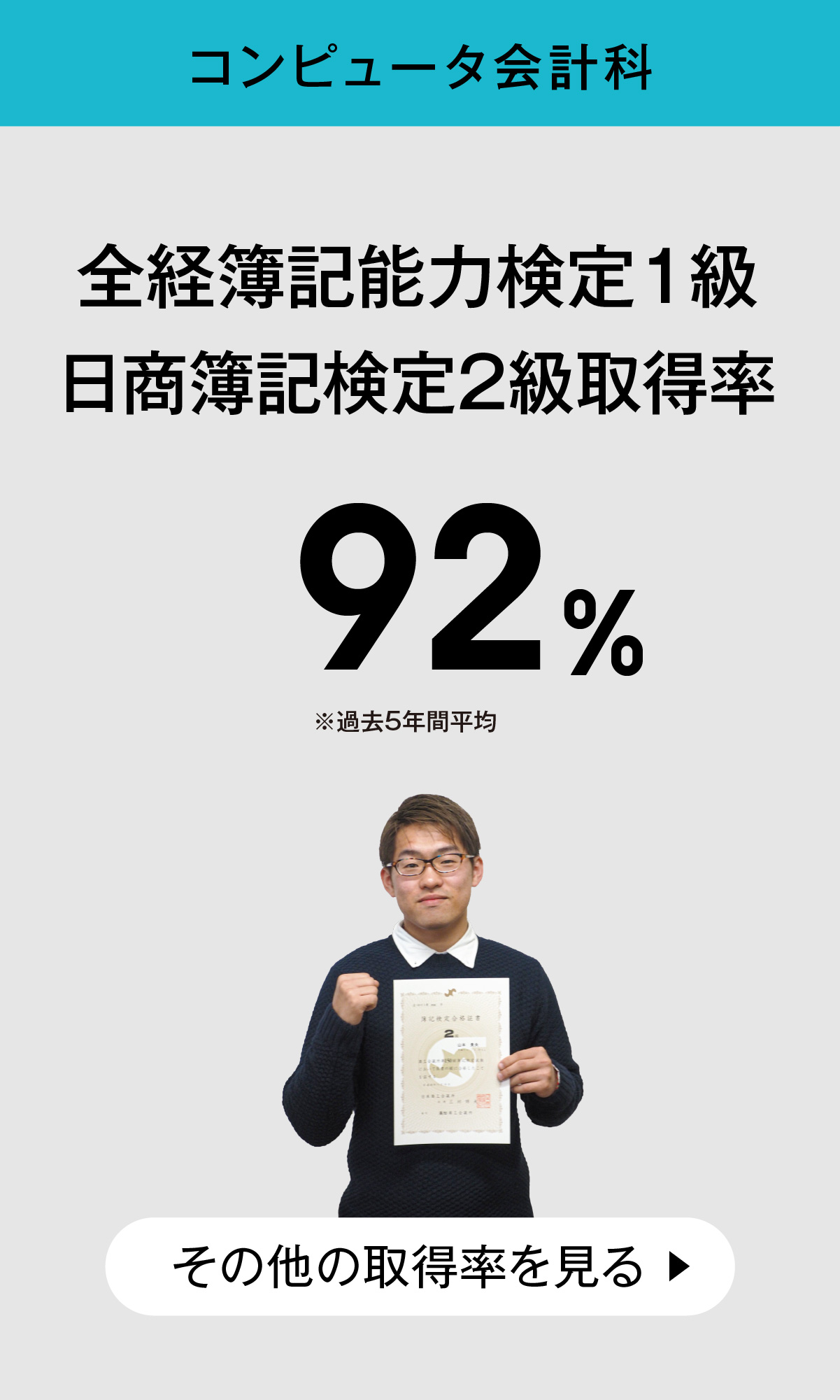 コンピュータ会計科実績