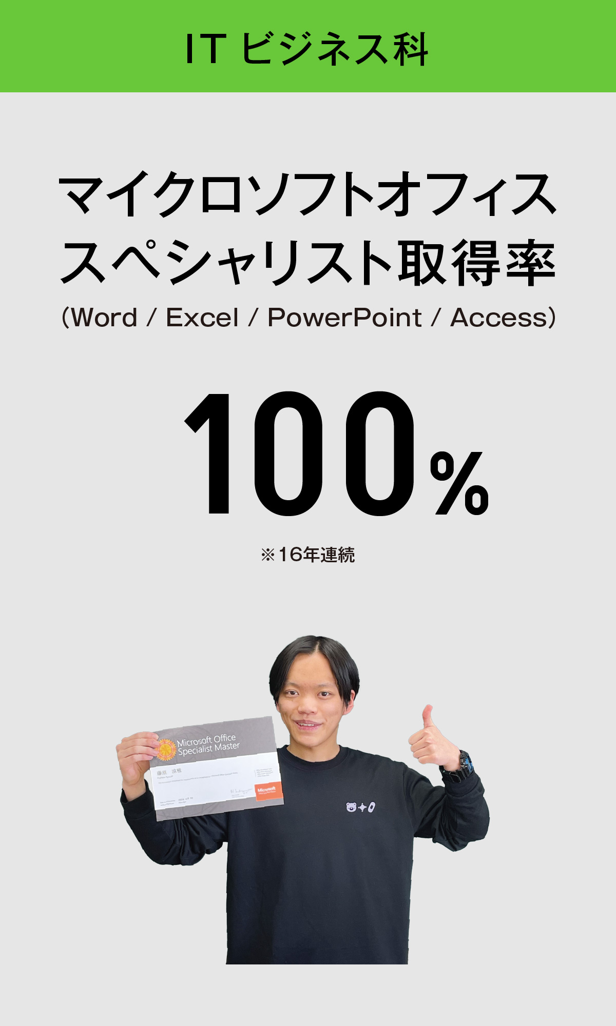 ITビジネス科実績