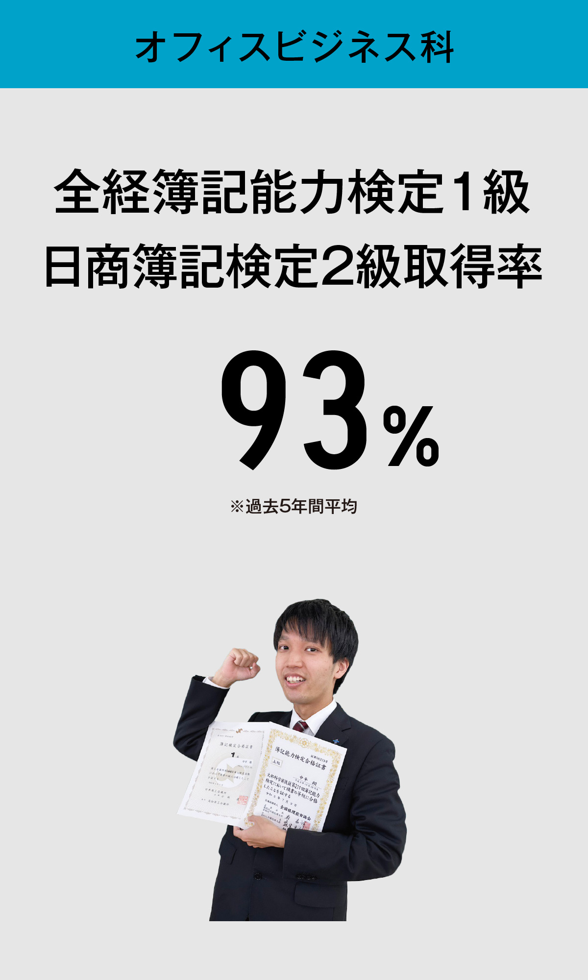 オフィスビジネス科