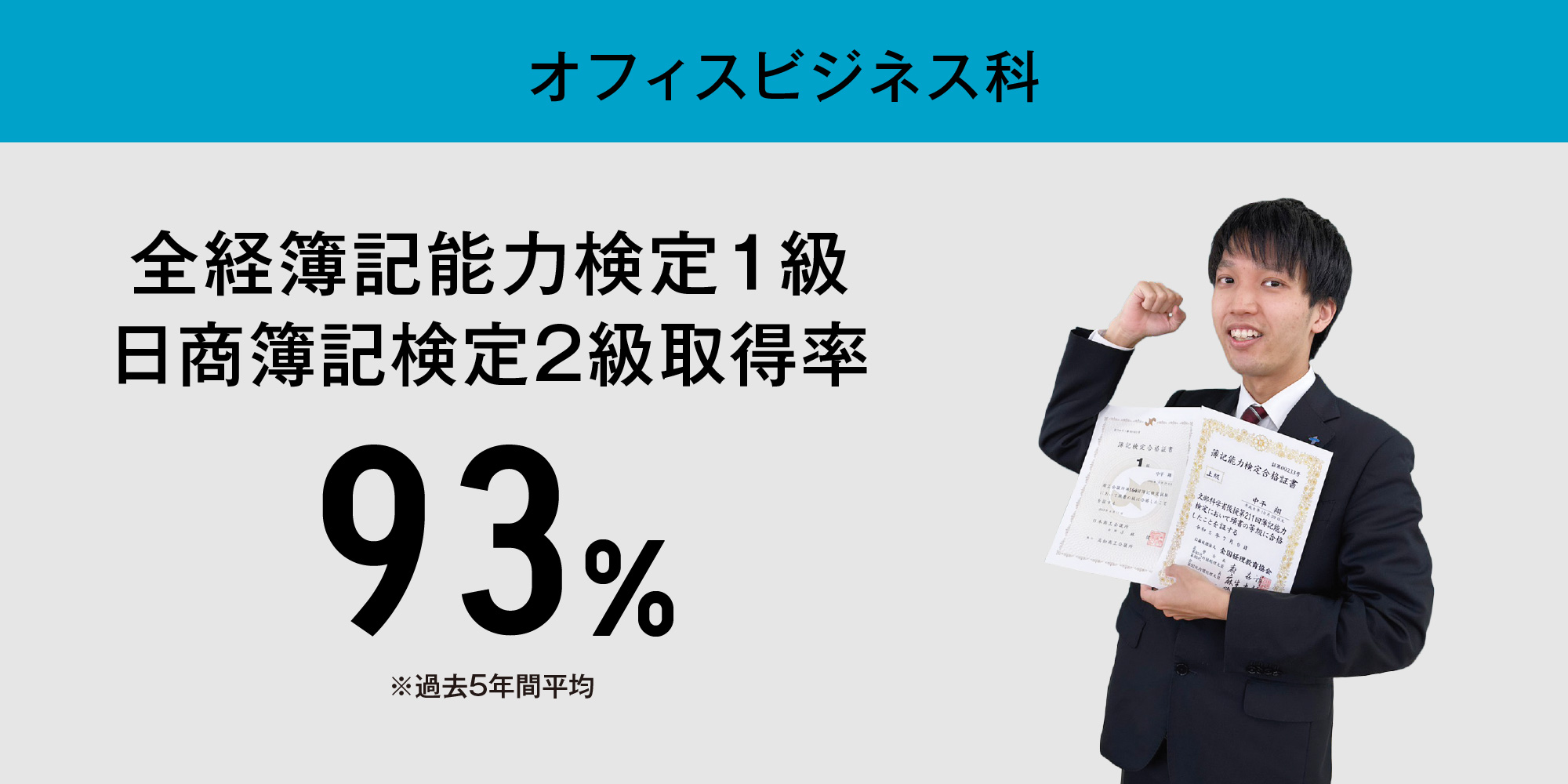 オフィスビジネス科